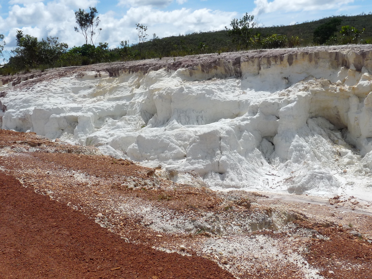 L'Argile Blanche Kaolin est-elle comestible ?